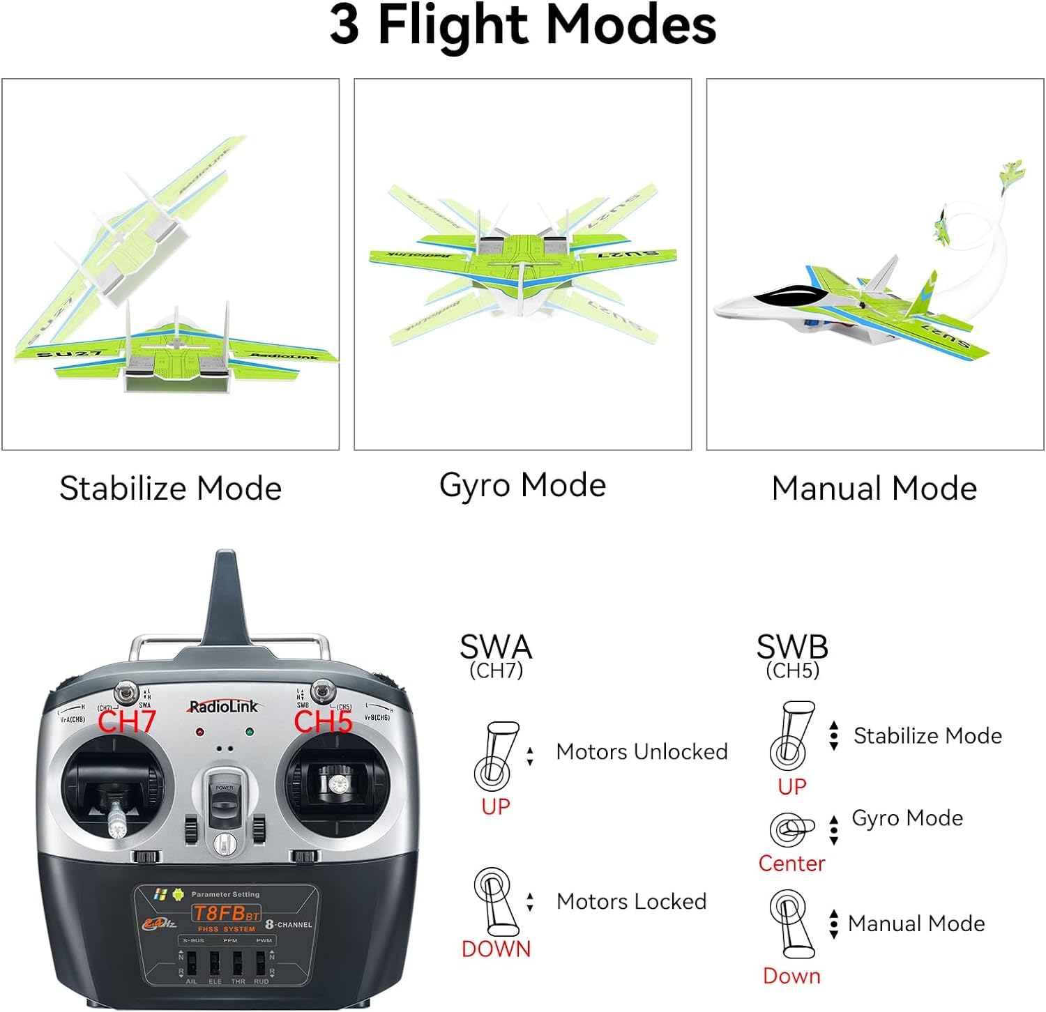 Radiolink Byme-DB Fixed Wing F - đánh giá và giá Gyroscope Rc Module