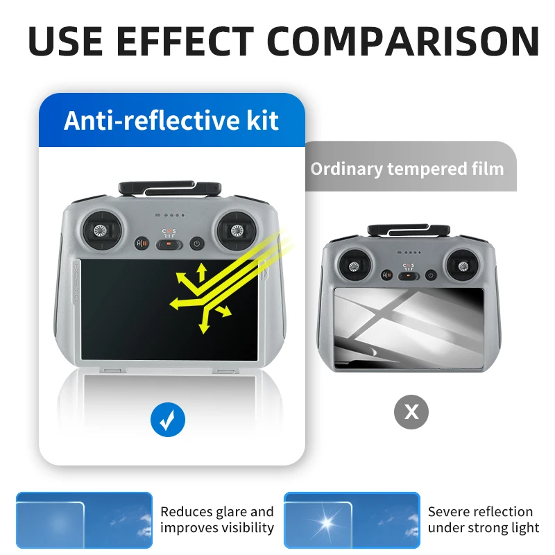 RCSTQ Anti-reflective Film For - đánh giá và giá Dji Drone Mini 4 Pro