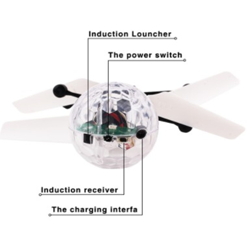 Kids Mini Drone RC Helicopter  - đánh giá và giá Top Rc Hobby Mini Xcub