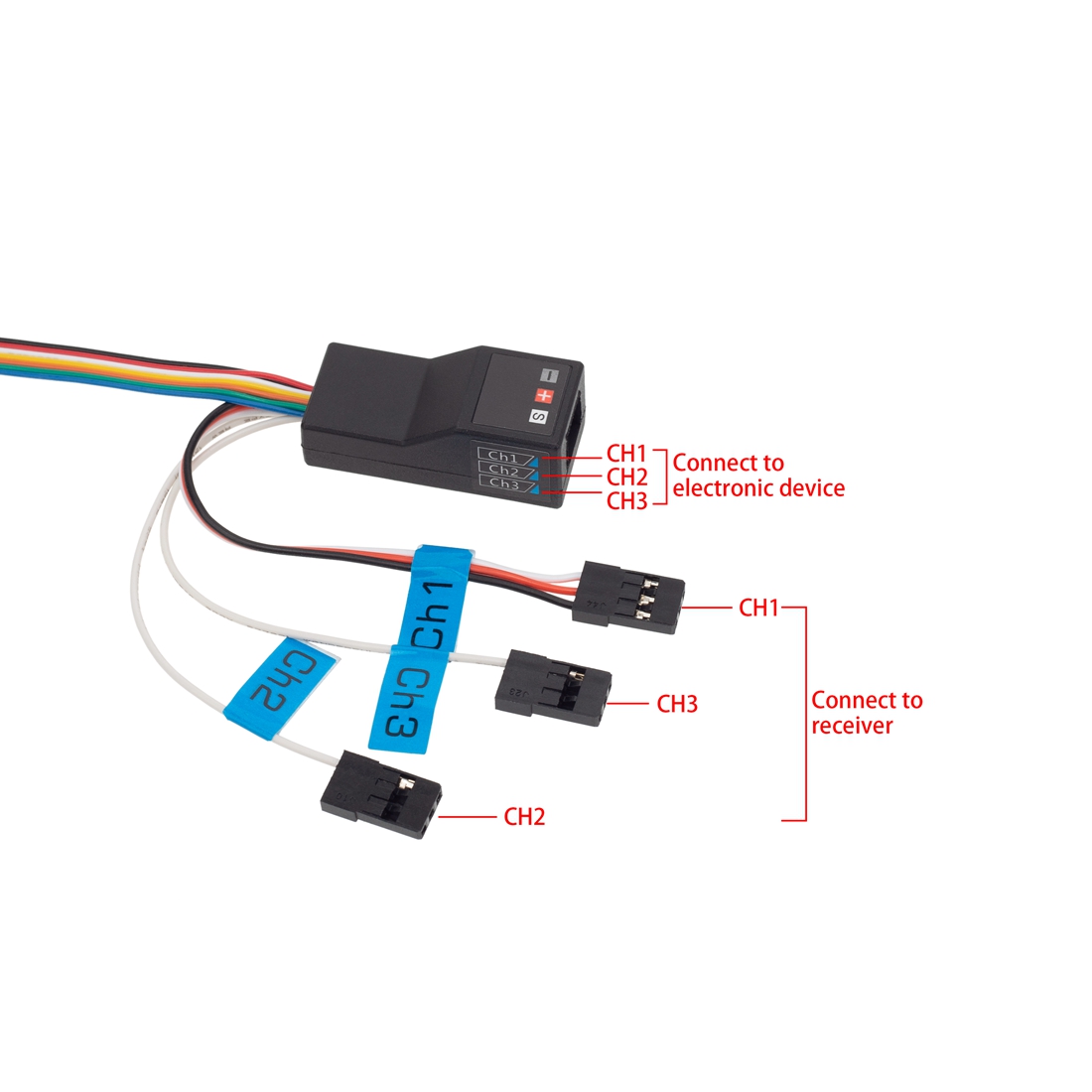 LED Light System Front & Rear  - đánh giá và giá Led Light Kit Rc