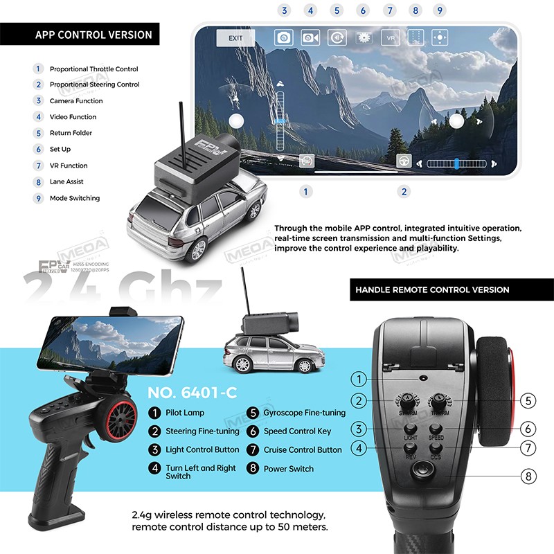 Wltoys 6401-C 1/64 FPV Mini RC - đánh giá và giá Gyroscope Rc Module